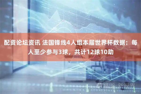 配资论坛资讯 法国锋线4人组本届世界杯数据：每人至少参与3球，共计12球10助